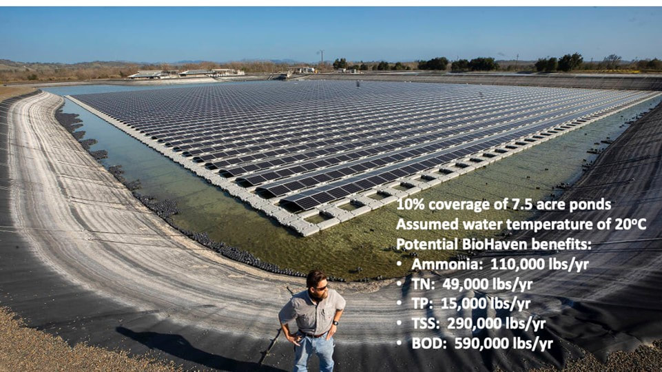 Imagine if these solar floats were BioHavens... The anticipated water quality improvements have been calculated using our modeling system based on past performance 